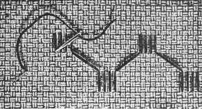 Herring bone Stitch.