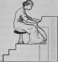 Novel design for a pianoforte, side view.