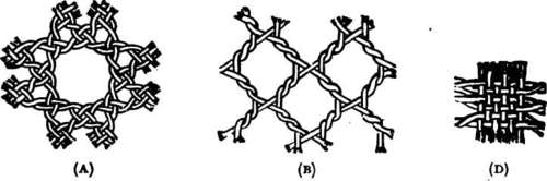 a. Brussels ground; B, Two thread Mesh; D, Woven Ground.