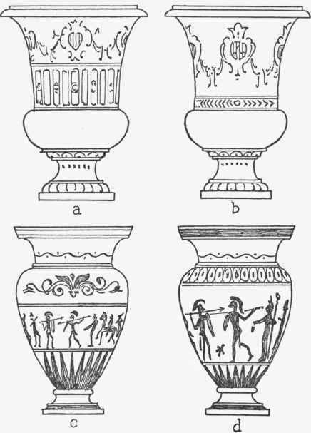 In a and c several horizontal divisions are practically equal.