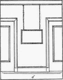 (a) Likeness in both outline and proportion; (b) likeness in proportion but not in outline.