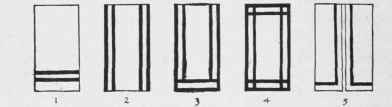 Diagram 6.   Various Bandings for Hangings.