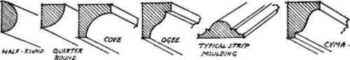 A row of typical stock moldings