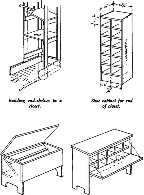 A shoe chest
