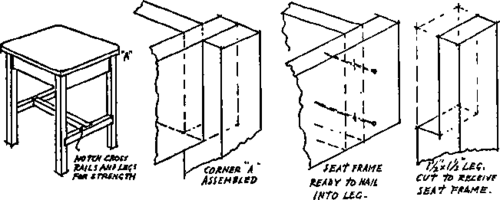 Construction details for dressing table stool