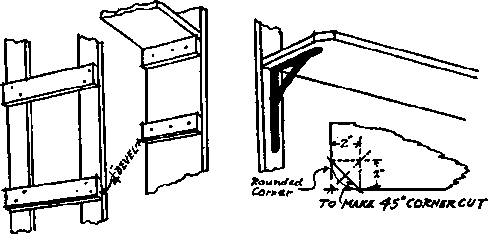 The construction of service shelves
