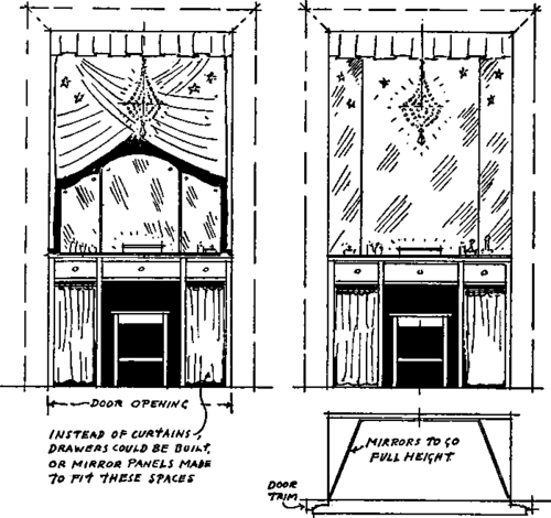 Two schemes for a powder room