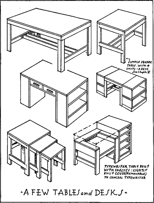 a few tables and desks