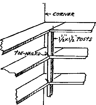supporting the inner corner