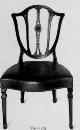 Chair in Hepplewhite style, about 1790.