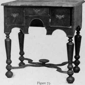 Dressing Table, 1700 10.