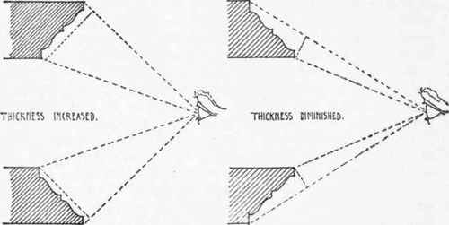 Casework Panelling Bedsteads 23