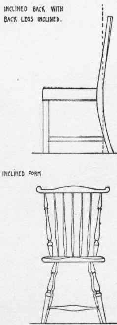 Dimensions Of Tables 15
