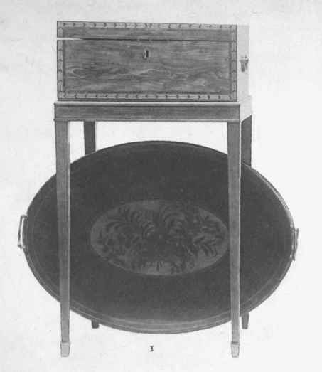 Manwaring s Bombast 201