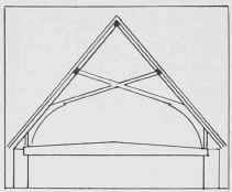11. Tie beam roof with scissors truss instead of collar.