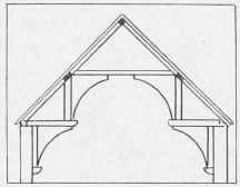 18. Hammer beam roof with hammer posts and wall posts. Both hammer beams and collar are arch braced.