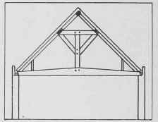 9. Tie   and   collar   beam roof with braced king post.