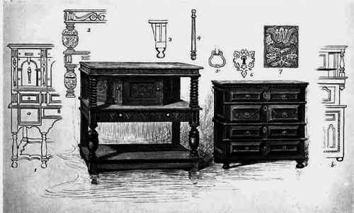 The Jacobean Period Part 3 18