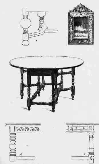 The Jacobean Period Part 4 20