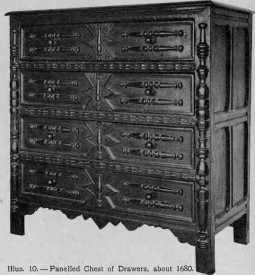 Chests Chests Of Drawers And Dressing Tables 11