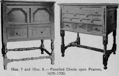 Chests Chests Of Drawers And Dressing Tables 9