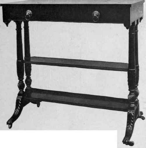 Phyfe Sofa Table, 1810.