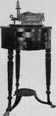 Sheraton Work table, about 1800.