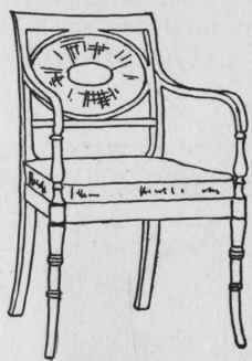 Late Types of Sheraton Chairs.