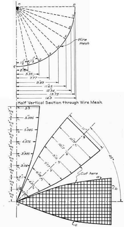 Developed sheet of Wire Mesh reinforcement. (Reinforcement for Hemispherical Bowl.)