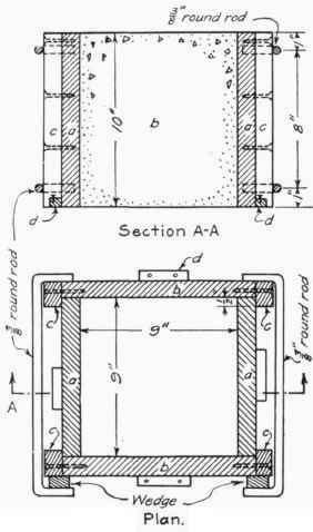 Division Of Forms 70