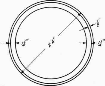 Plan of Bird Bath.