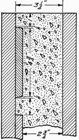 Section on G G.