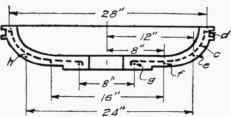 Section through Basin showing reinforcement