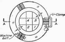 Top Plan of Form and Core.