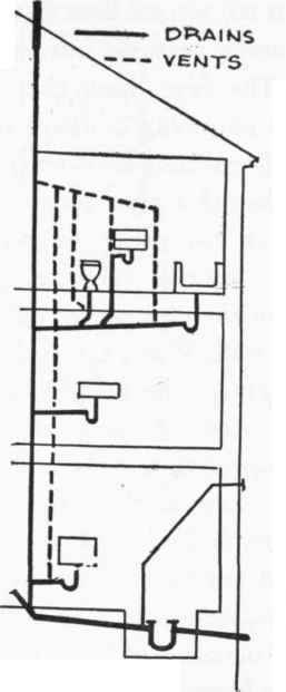 DRAINAGE