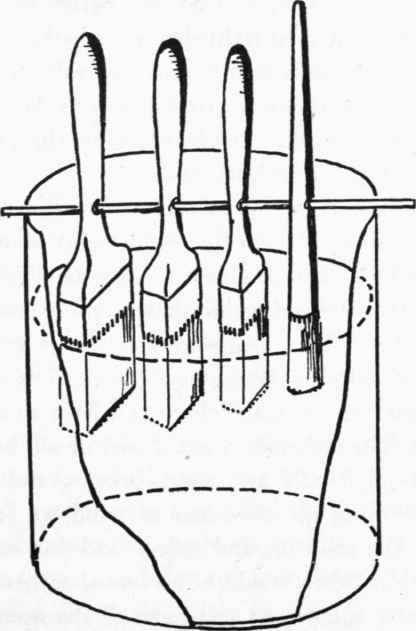 When brushes are hung in solvent while not in use, they ore not liable to acquire curved bristles or gum at the ends