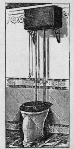 Fig. 106.   Form of closet not now used in good practice.