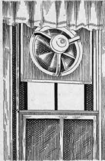 Fig. 171.   Exhaust fan for induced ventilation.