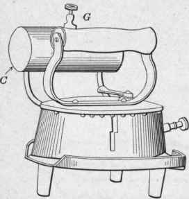 Fig. 206.   Gasoline flat iron operated by an air pressure fuel tank.