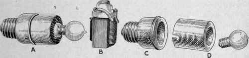 Fig. 220.   Miniature lamp transformer complete and the parts of which it is composed.