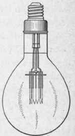 Fig. 225. 750 watt Mazda C lamp ( 1/4 scale).