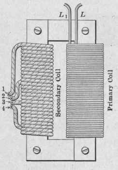 Fig. 251. Details of doorbell transformer.