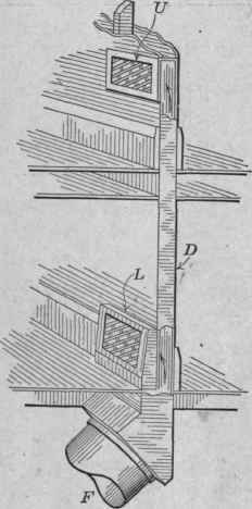 Fig. 46.   Method of conducting warm air from the furnace to the registers.