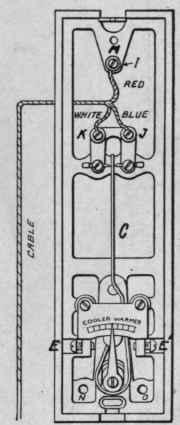 Fig. 55.   Mechanism of the thermostatic regulator.