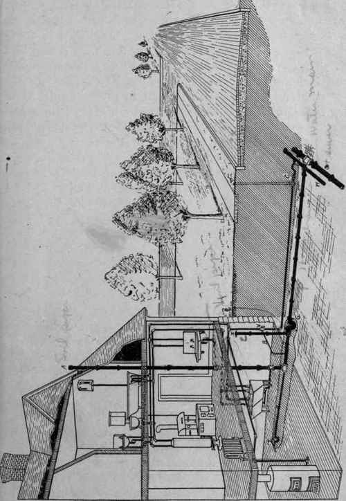 Fig. 58.   Cross section of a city street showing the watermain and sewer pipe with their connections to a dwelling.