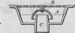Fig. 60.   Cross section of cellar drain.