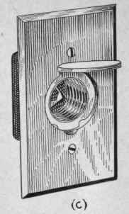 Plug Receptacles 281