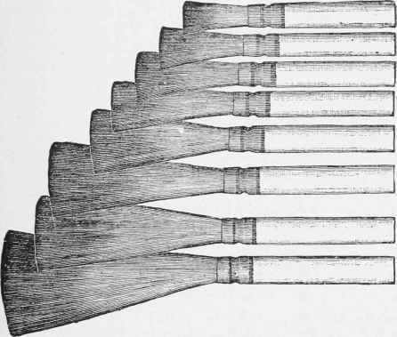 Camel Hair Pencils.