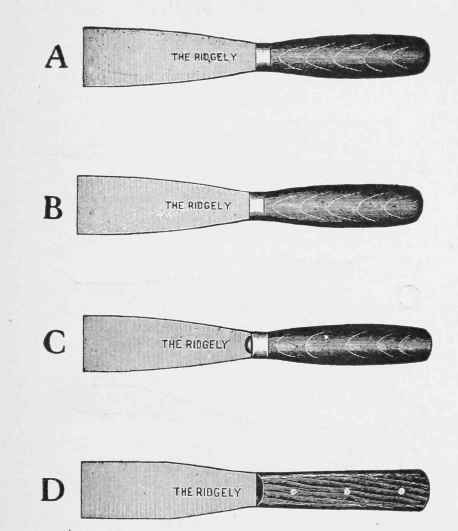 Paiater's Putty Knives.