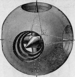 Chapter VIII Centers 47